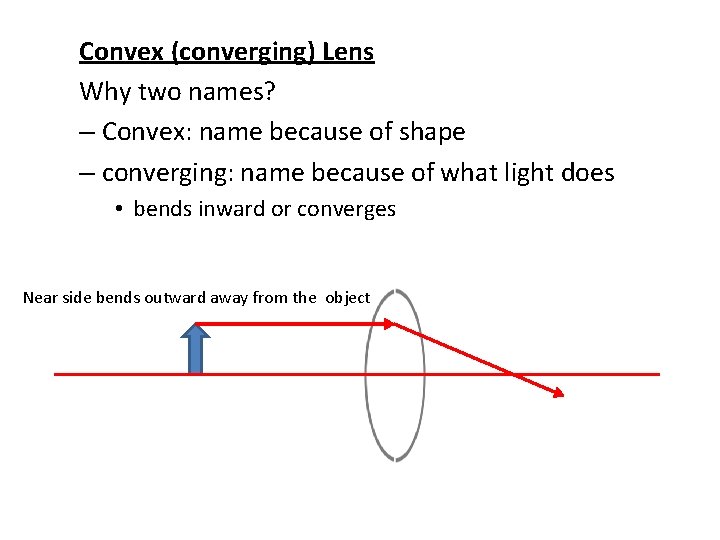 Convex (converging) Lens Why two names? – Convex: name because of shape – converging: Convex (converging) Lens Why two names? – Convex: name because of shape – converging:
