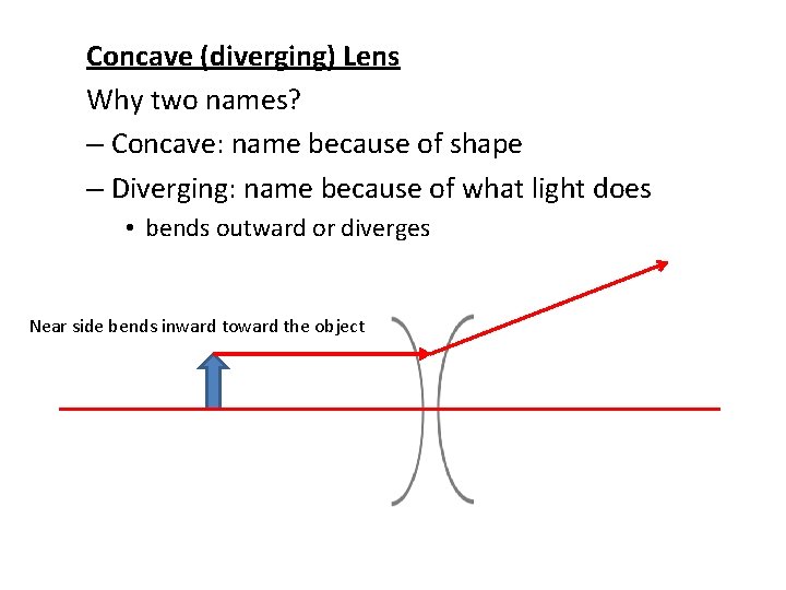 Concave (diverging) Lens Why two names? – Concave: name because of shape – Diverging: Concave (diverging) Lens Why two names? – Concave: name because of shape – Diverging:
