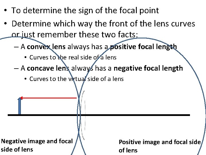 • To determine the sign of the focal point • Determine which way • To determine the sign of the focal point • Determine which way