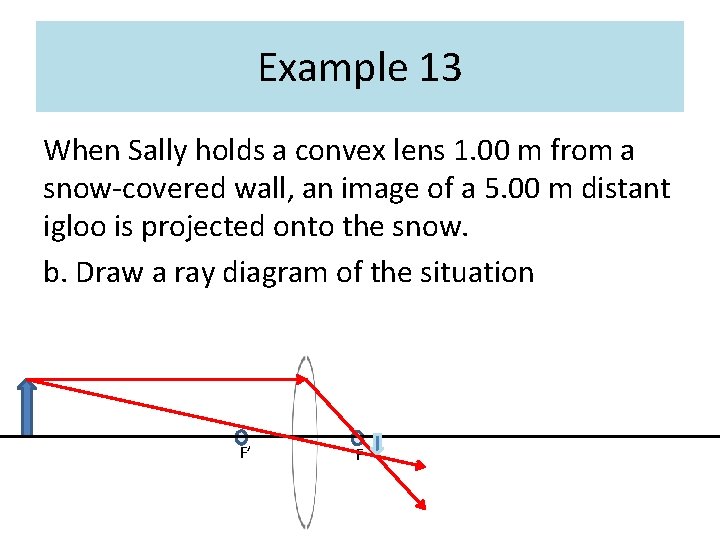 Example 13 When Sally holds a convex lens 1. 00 m from a snow-covered Example 13 When Sally holds a convex lens 1. 00 m from a snow-covered