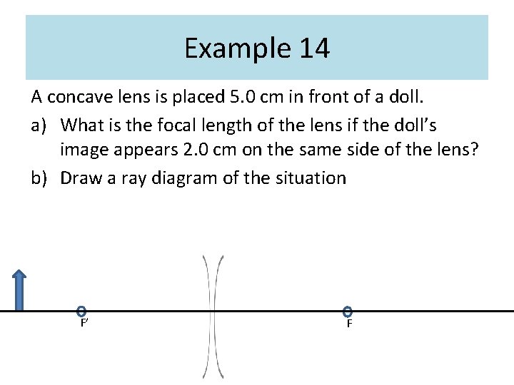 Example 14 A concave lens is placed 5. 0 cm in front of a Example 14 A concave lens is placed 5. 0 cm in front of a