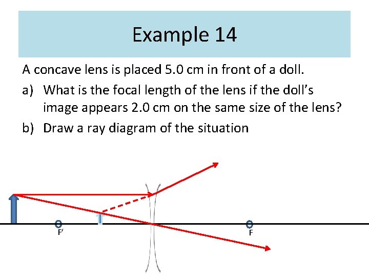 Example 14 A concave lens is placed 5. 0 cm in front of a Example 14 A concave lens is placed 5. 0 cm in front of a