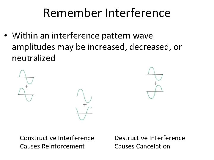 Remember Interference • Within an interference pattern wave amplitudes may be increased, decreased, or Remember Interference • Within an interference pattern wave amplitudes may be increased, decreased, or