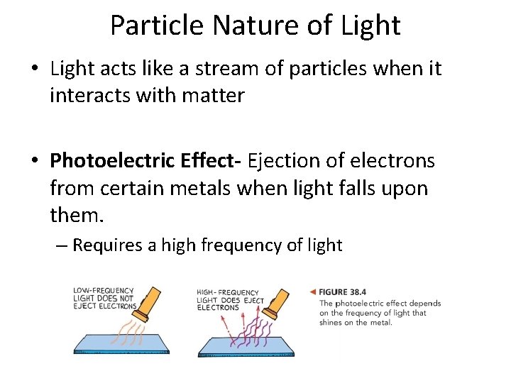 Particle Nature of Light • Light acts like a stream of particles when it Particle Nature of Light • Light acts like a stream of particles when it