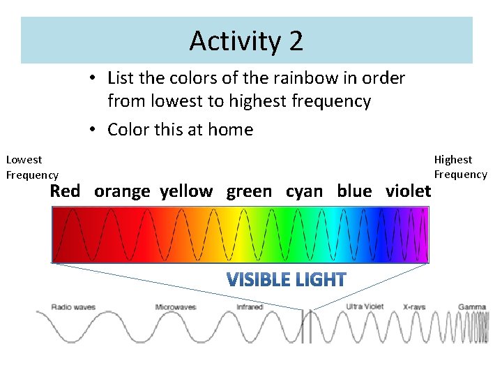 Activity 2 • List the colors of the rainbow in order from lowest to Activity 2 • List the colors of the rainbow in order from lowest to
