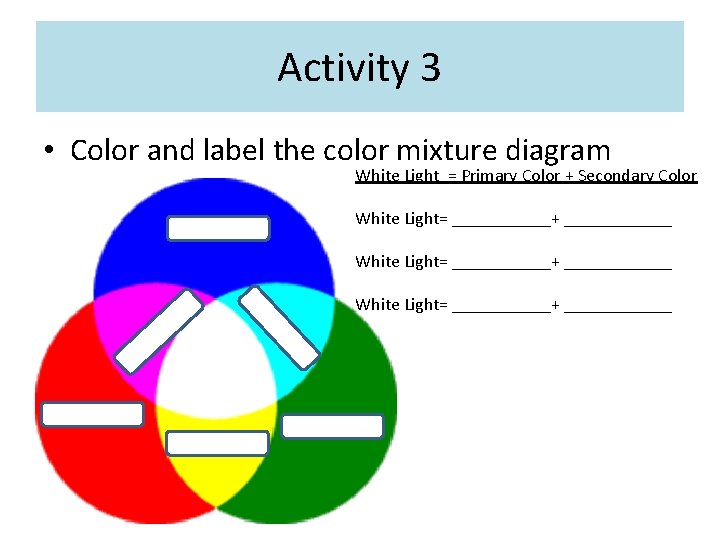 Activity 3 • Color and label the color mixture diagram White Light = Primary Activity 3 • Color and label the color mixture diagram White Light = Primary