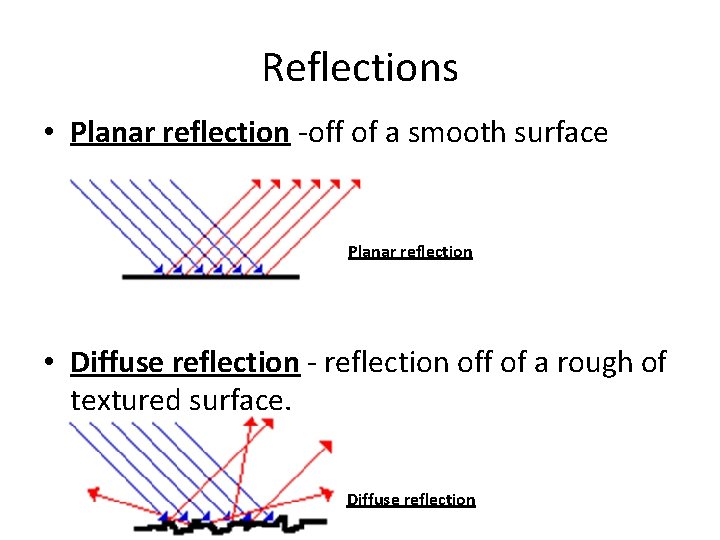Reflections • Planar reflection -off of a smooth surface Planar reflection • Diffuse reflection Reflections • Planar reflection -off of a smooth surface Planar reflection • Diffuse reflection