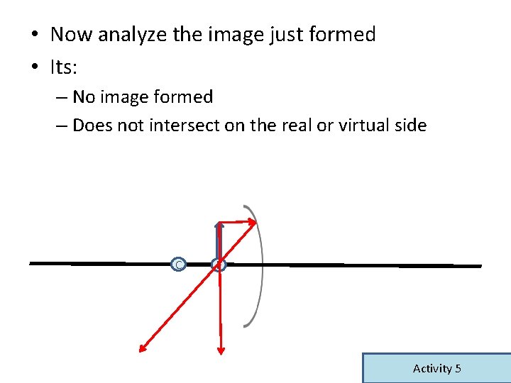 • Now analyze the image just formed • Its: – No image formed • Now analyze the image just formed • Its: – No image formed