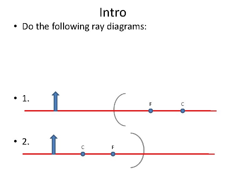 Intro • Do the following ray diagrams: • 1. • 2. F C Intro • Do the following ray diagrams: • 1. • 2. F C