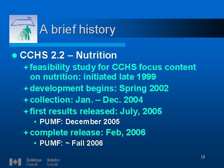 A brief history l CCHS 2. 2 – Nutrition ª feasibility study for CCHS