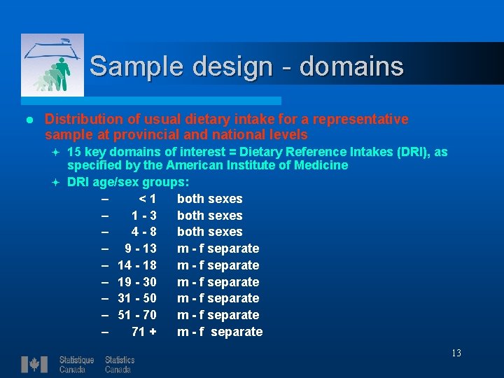 Sample design - domains l Distribution of usual dietary intake for a representative sample