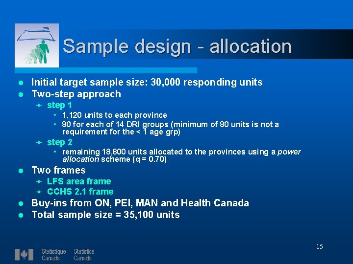 Sample design - allocation l l Initial target sample size: 30, 000 responding units