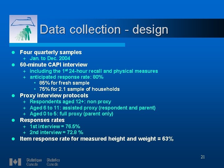 Data collection - design l Four quarterly samples ª l 60 -minute CAPI interview