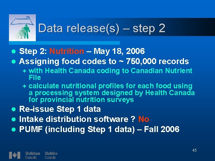 Data release(s) – step 2 l l Step 2: Nutrition – May 18, 2006