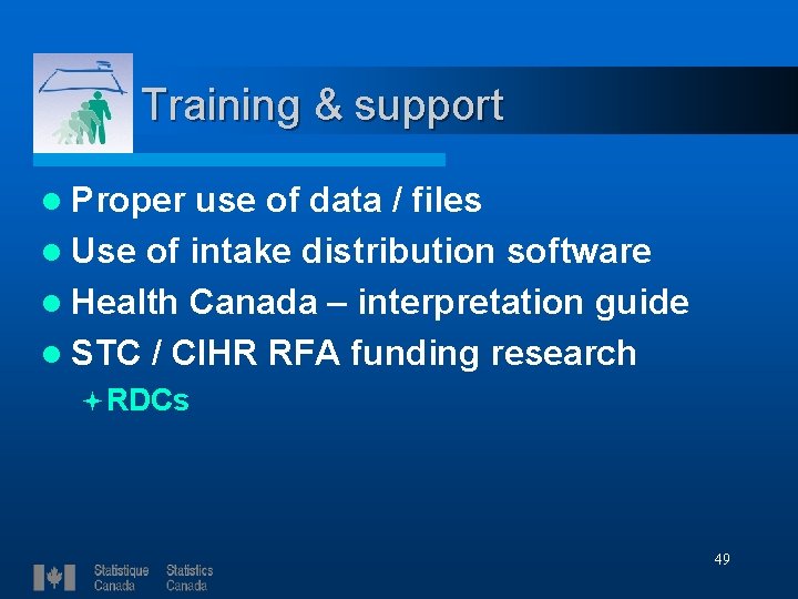Training & support l Proper use of data / files l Use of intake