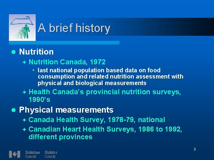 A brief history l Nutrition ª Nutrition Canada, 1972 • last national population based