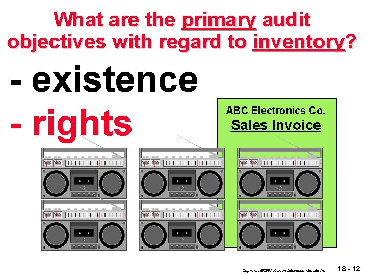 What are the primary audit objectives with regard to inventory? - existence - rights