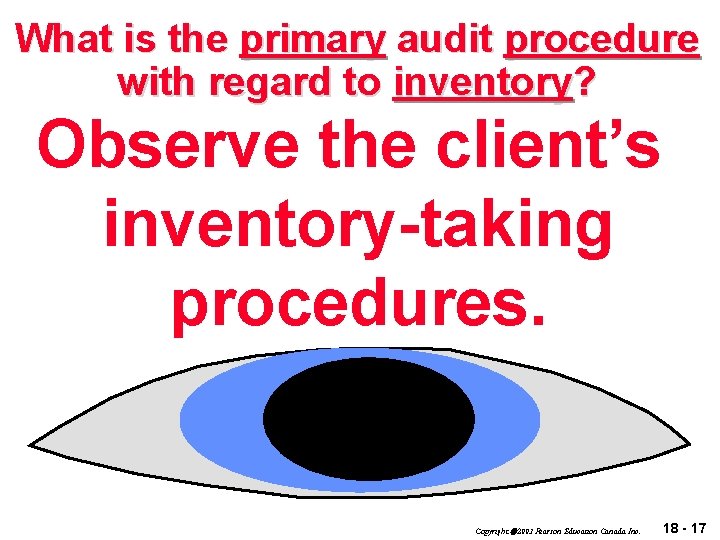 What is the primary audit procedure with regard to inventory? Observe the client’s inventory-taking