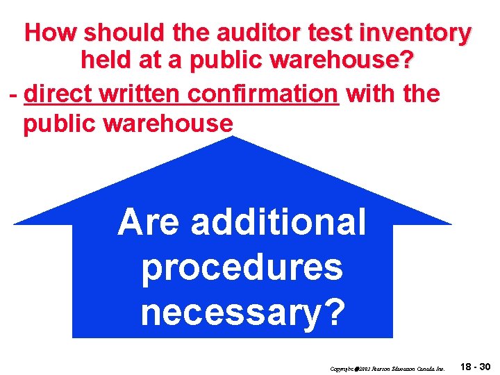 How should the auditor test inventory held at a public warehouse? - direct written