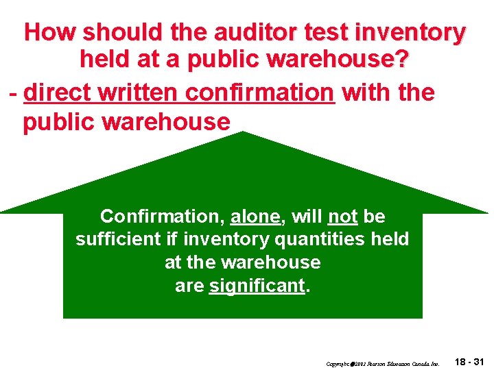 How should the auditor test inventory held at a public warehouse? - direct written