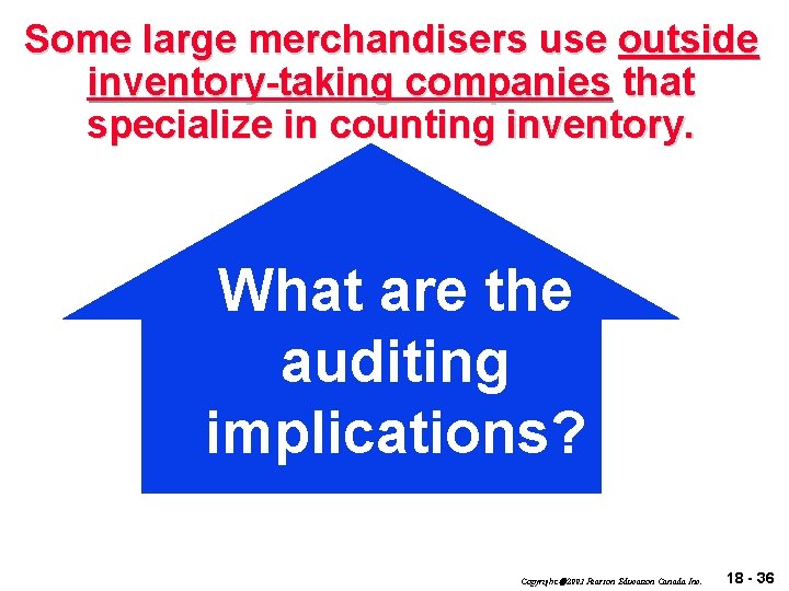 Some large merchandisers use outside inventory-taking companies that specialize in counting inventory. What are