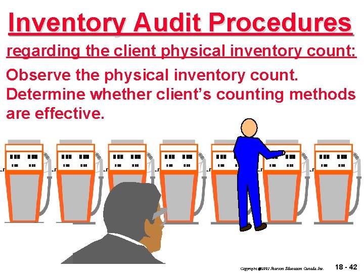 Inventory Audit Procedures regarding the client physical inventory count: Observe the physical inventory count.