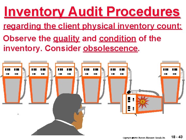 Inventory Audit Procedures regarding the client physical inventory count: Observe the quality and condition