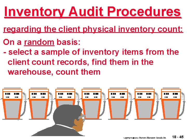Inventory Audit Procedures regarding the client physical inventory count: On a random basis: -