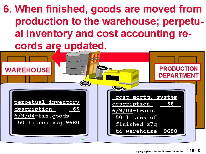 6. When finished, goods are moved from production to the warehouse; perpetual inventory and