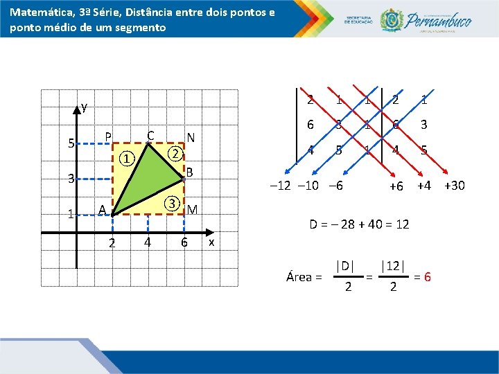 Matemática, 3ª Série, Distância entre dois pontos e ponto médio de um segmento y