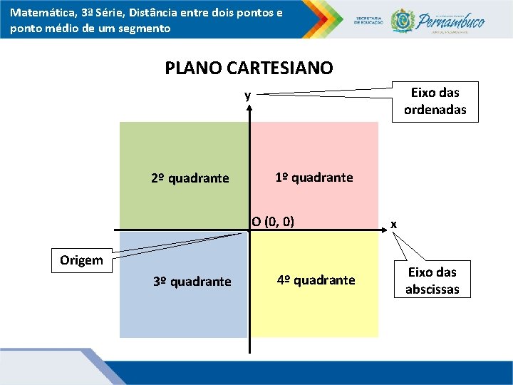 Matemática, 3ª Série, Distância entre dois pontos e ponto médio de um segmento PLANO