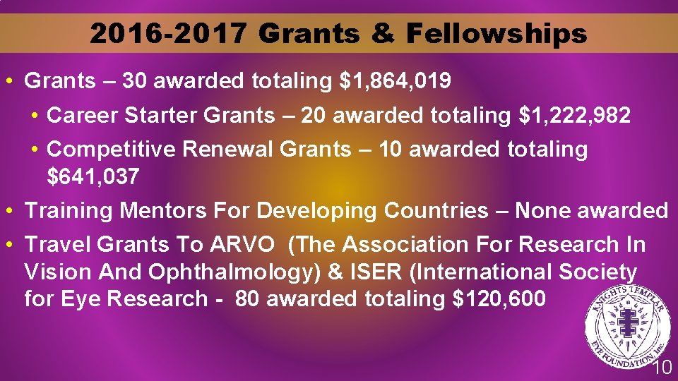2016 -2017 Grants & Fellowships • Grants – 30 awarded totaling $1, 864, 019