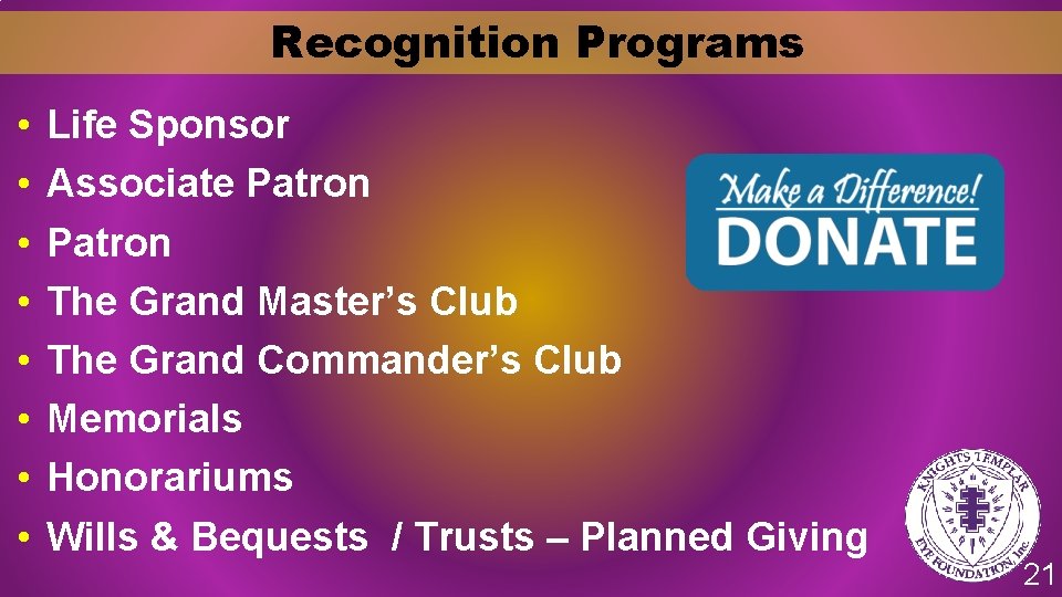Recognition Programs • • Life Sponsor Associate Patron The Grand Master’s Club The Grand