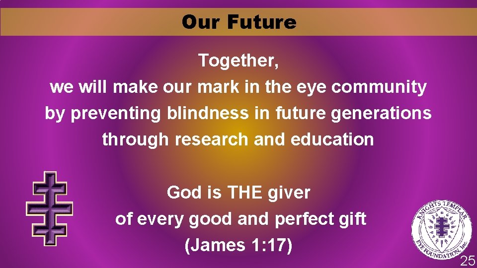 Our Future Together, we will make our mark in the eye community by preventing