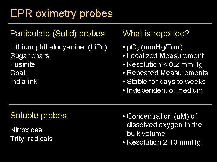 EPR oximetry probes Particulate (Solid) probes What is reported? Lithium phthalocyanine (Li. Pc) Sugar