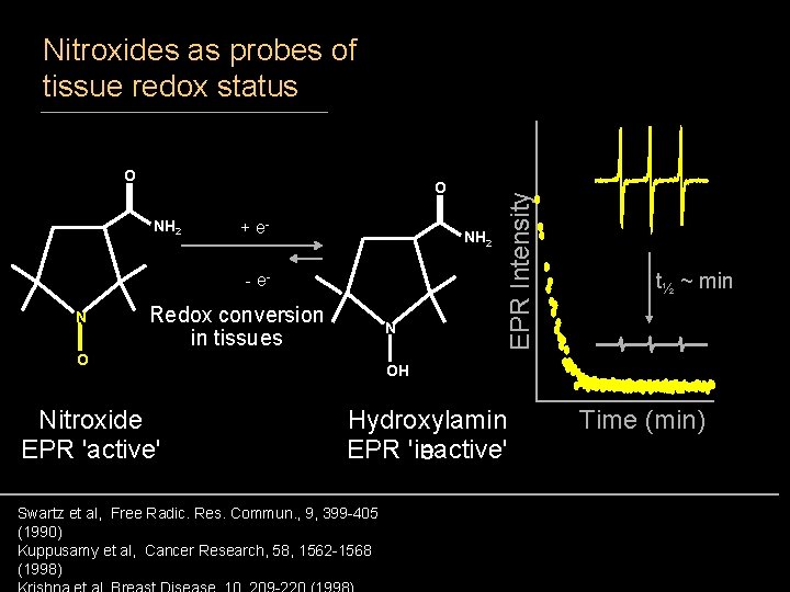 O O NH 2 + e- NH 2 - e. N Redox conversion in