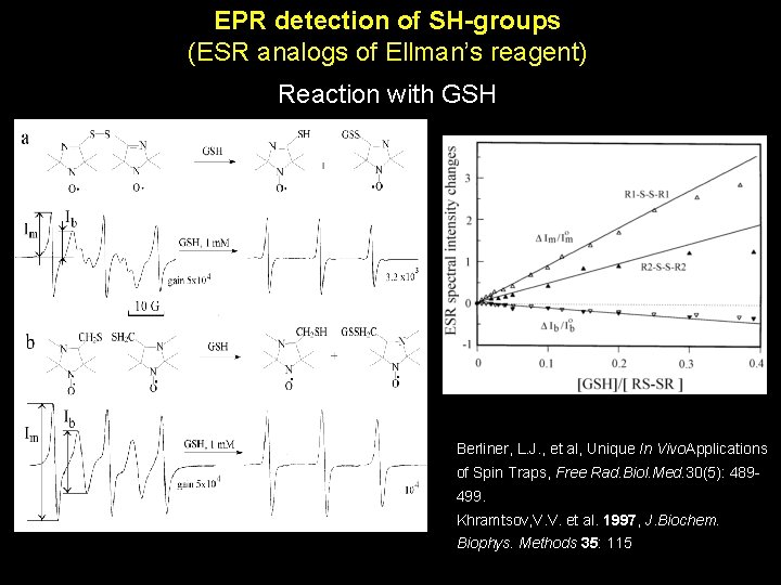 EPR detection of SH-groups (ESR analogs of Ellman’s reagent) Reaction with GSH Berliner, L.