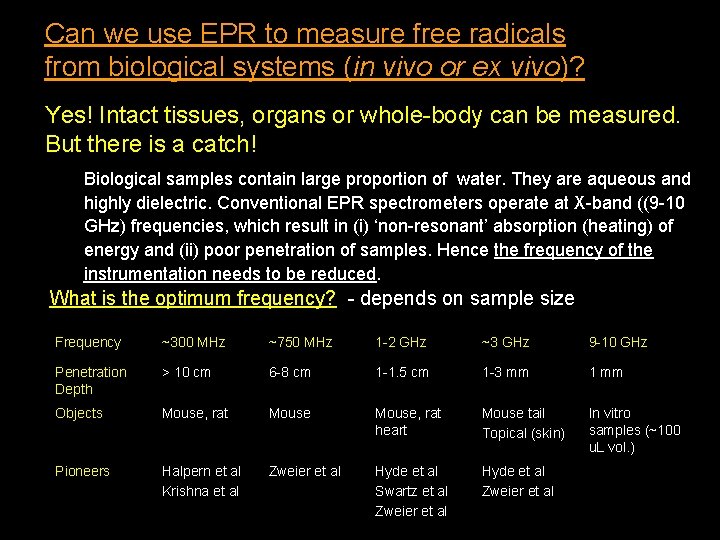 Can we use EPR to measure free radicals from biological systems (in vivo or