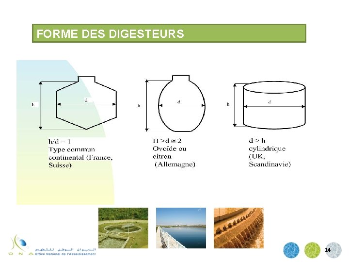 FORME DES DIGESTEURS 14 
