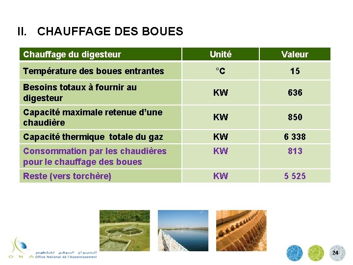 II. CHAUFFAGE DES BOUES Chauffage du digesteur Unité Valeur Température des boues entrantes °C