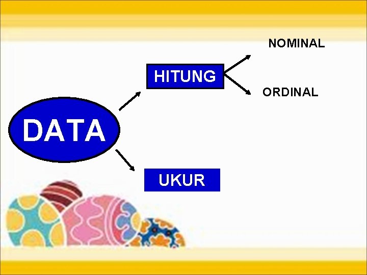 NOMINAL HITUNG DATA UKUR ORDINAL 