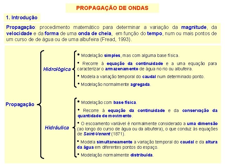 PROPAGAÇÃO DE ONDAS 1. Introdução Propagação: procedimento matemático para determinar a variação da magnitude,