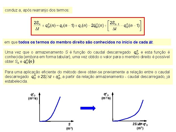 conduz a, após rearranjo dos termos: em que todos os termos do membro direito