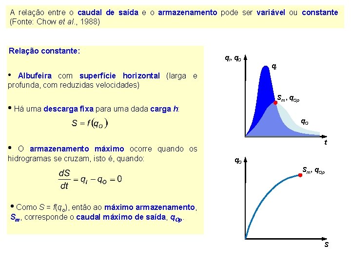 A relação entre o caudal de saída e o armazenamento pode ser variável ou