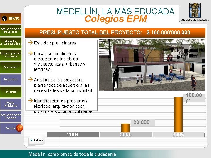 MEDELLÍN, LA MÁS EDUCADA Colegios EPM INICIO Intervenciones Integrales Medellín, La más Educada Espacio