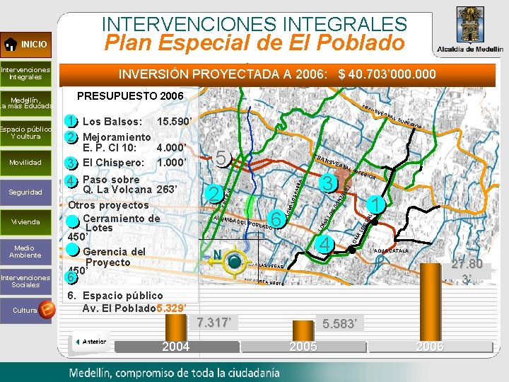 INTERVENCIONES INTEGRALES Plan Especial de El Poblado INICIO Intervenciones Integrales INVERSIÓN PROYECTADA A 2006: