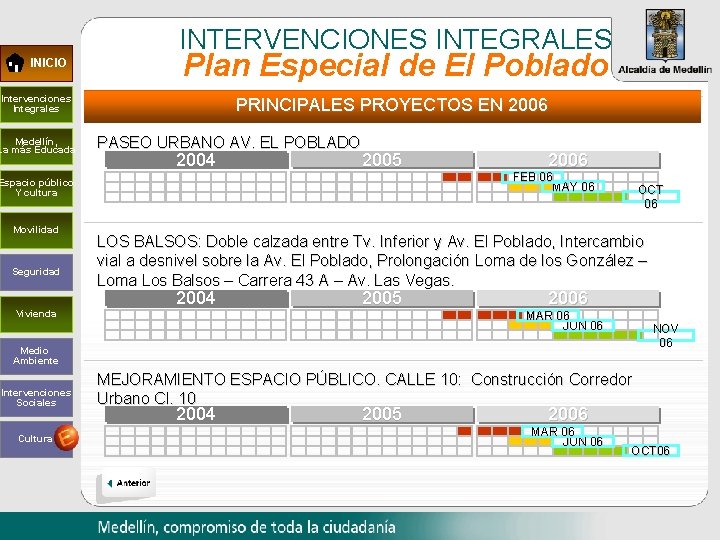 INTERVENCIONES INTEGRALES INICIO Plan Especial de El Poblado Intervenciones Integrales Medellín, La más Educada