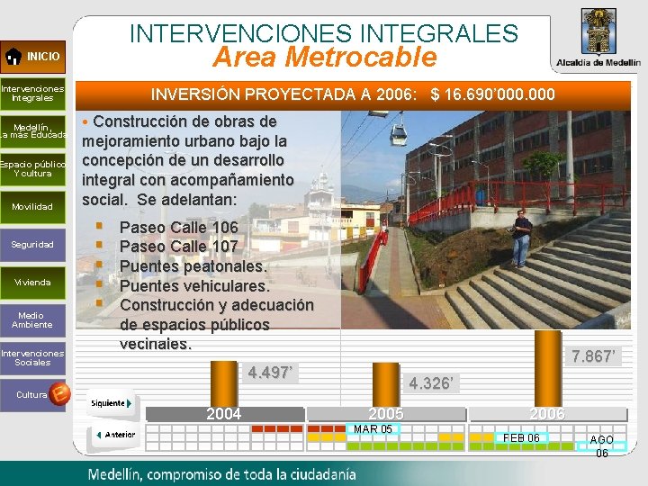 INTERVENCIONES INTEGRALES Area Metrocable INICIO Intervenciones Integrales Medellín, La más Educada Espacio público Y