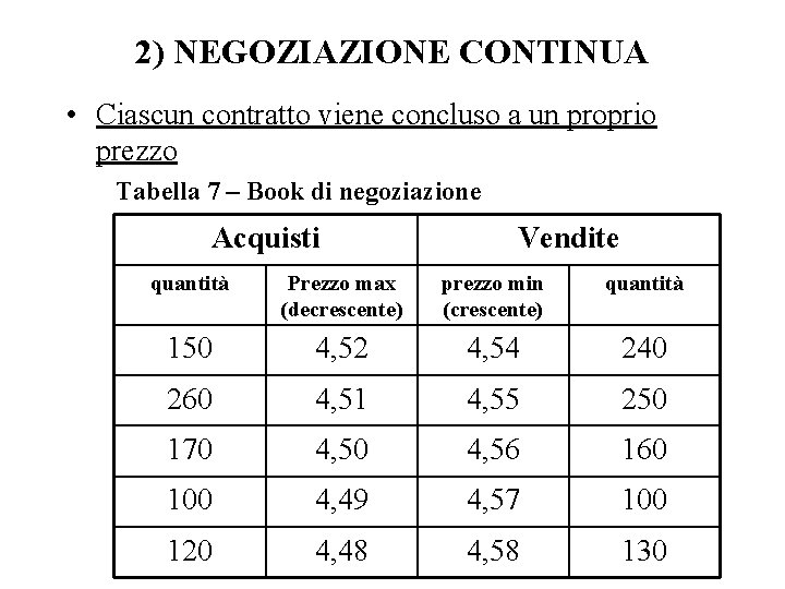 2) NEGOZIAZIONE CONTINUA • Ciascun contratto viene concluso a un proprio prezzo Tabella 7