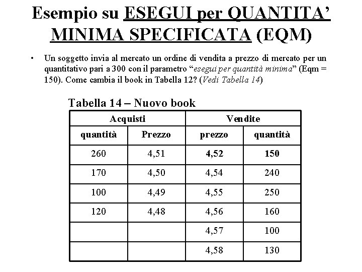 Esempio su ESEGUI per QUANTITA’ MINIMA SPECIFICATA (EQM) • Un soggetto invia al mercato